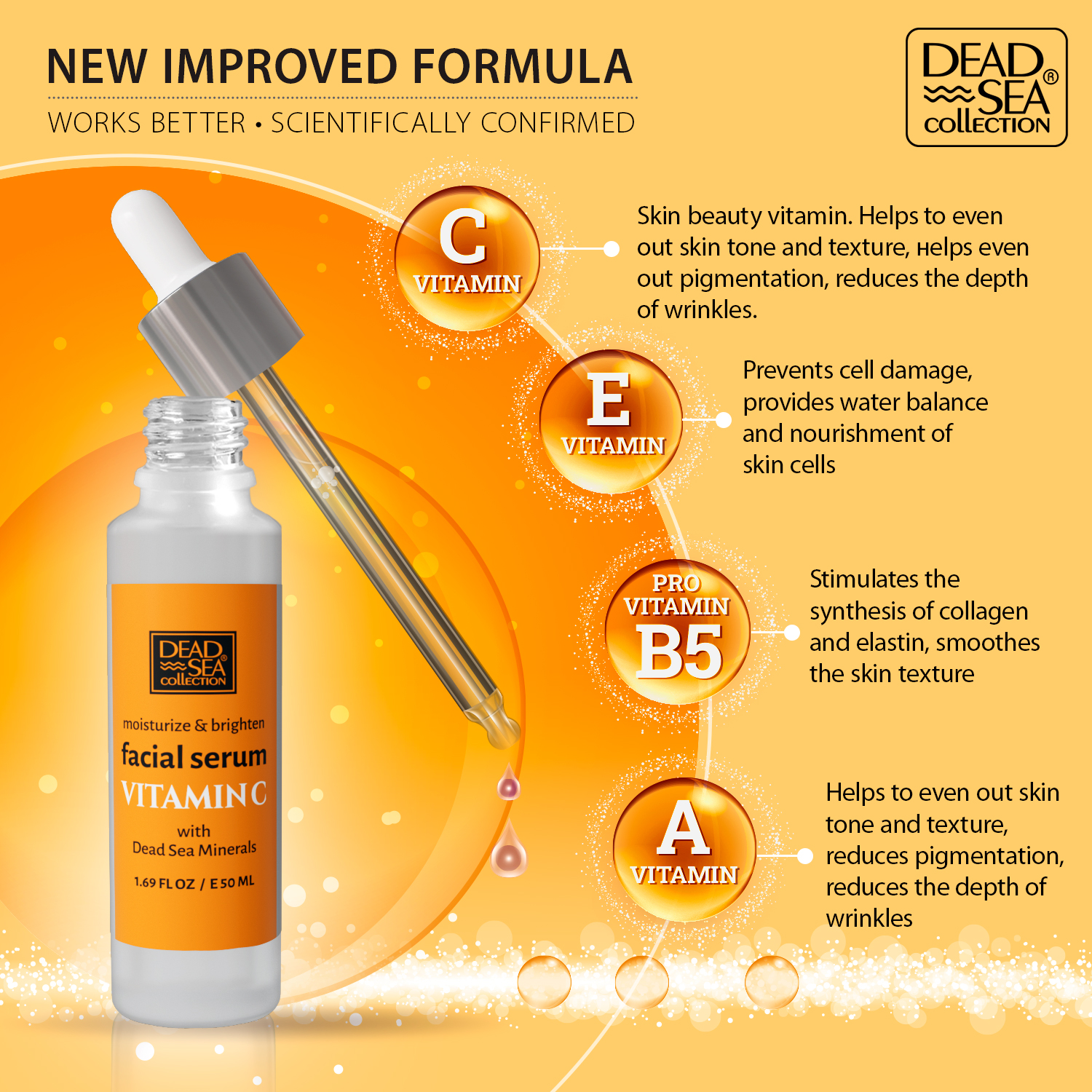 Mineral-Rich Dead Sea Vitamin C Serum for Radiant Skin: The Ultimate Guide to Revolutionary Skincare