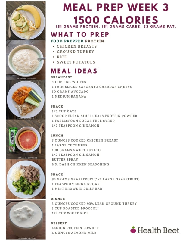 Free Download: 1500 Calorie Meal Plan High Protein + Low Carb Diet PDF