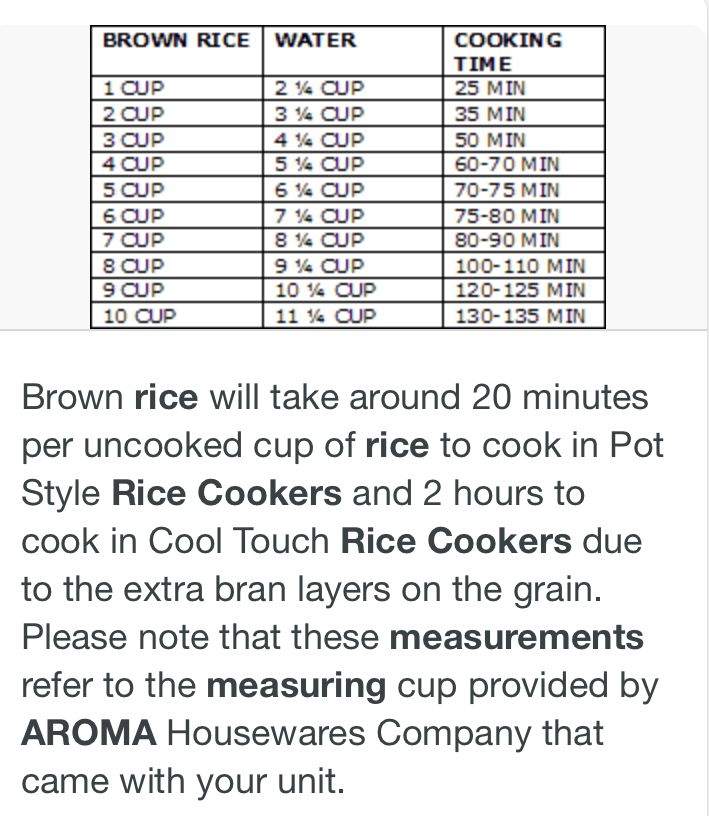 Aroma Rice Cooker Brown Rice Instructions: Perfect Cooking Tips & Water Ratios