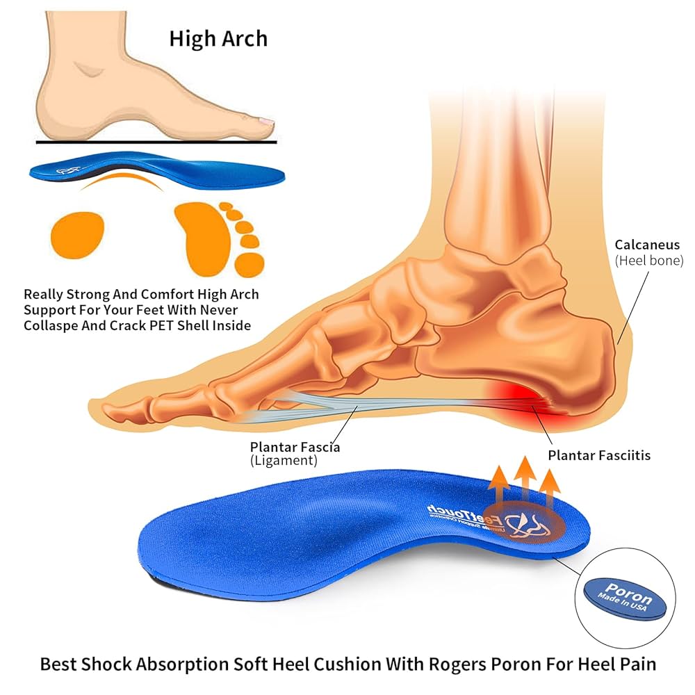Cushion Arch Support: Ultimate Comfort for Your Feet