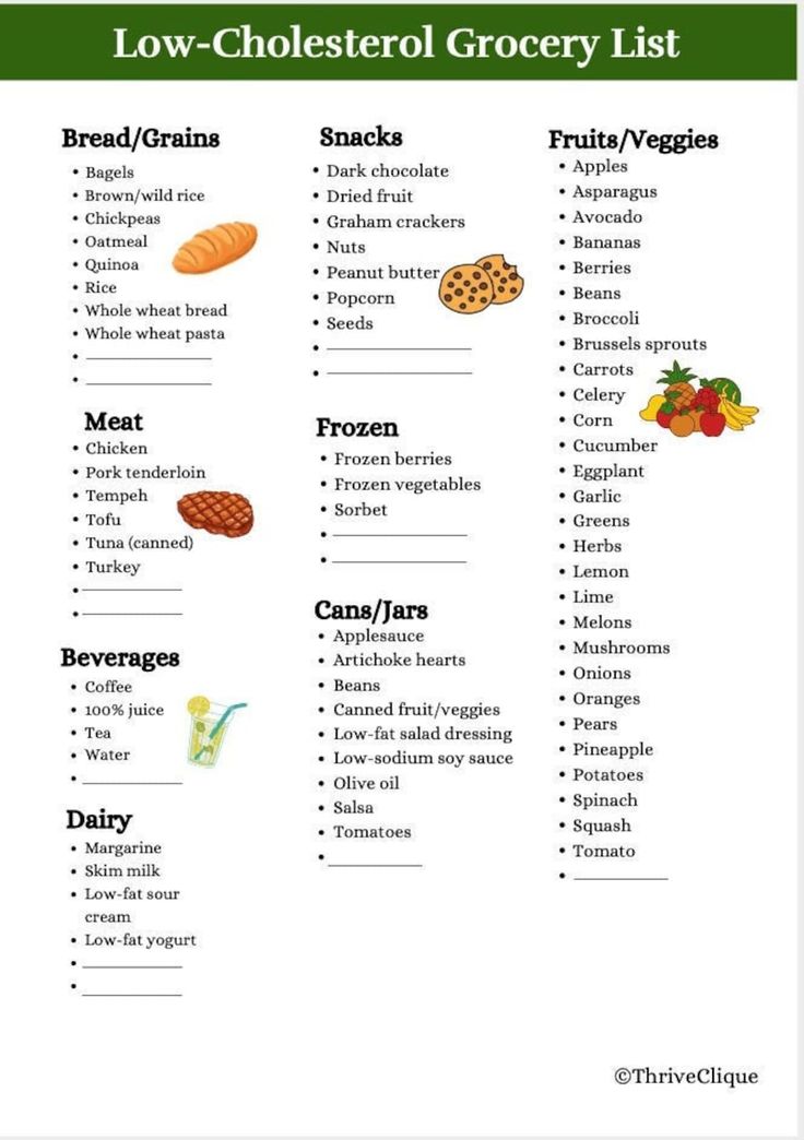 Download Your Printable Low Cholesterol Food List PDF Now!