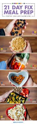 21 Day Fix 1200 Calorie Meal Plan with Portion Control & Clean Eating Tips