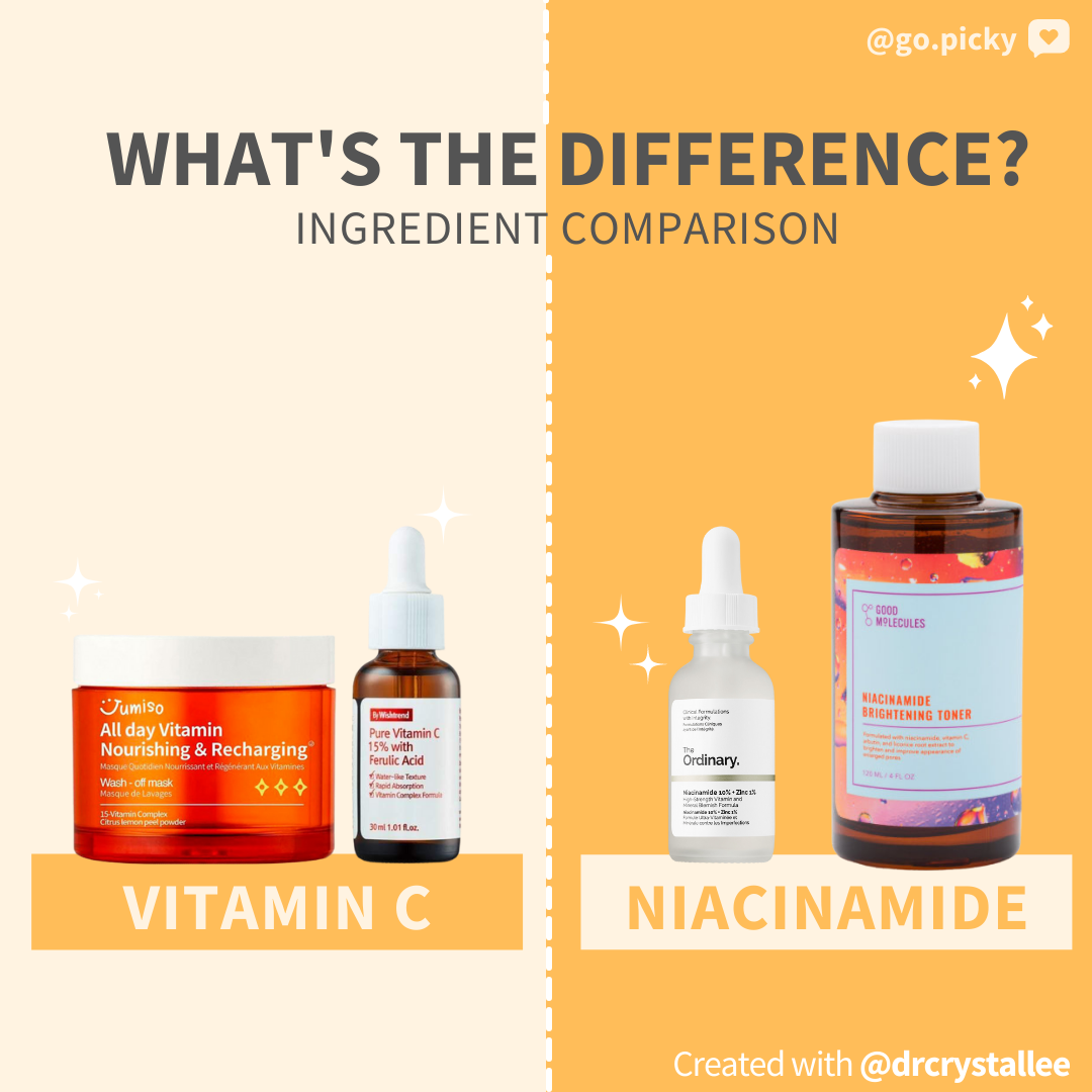 Niacinamide vs Vitamin C Serum: Which Is Best for Your Skin?