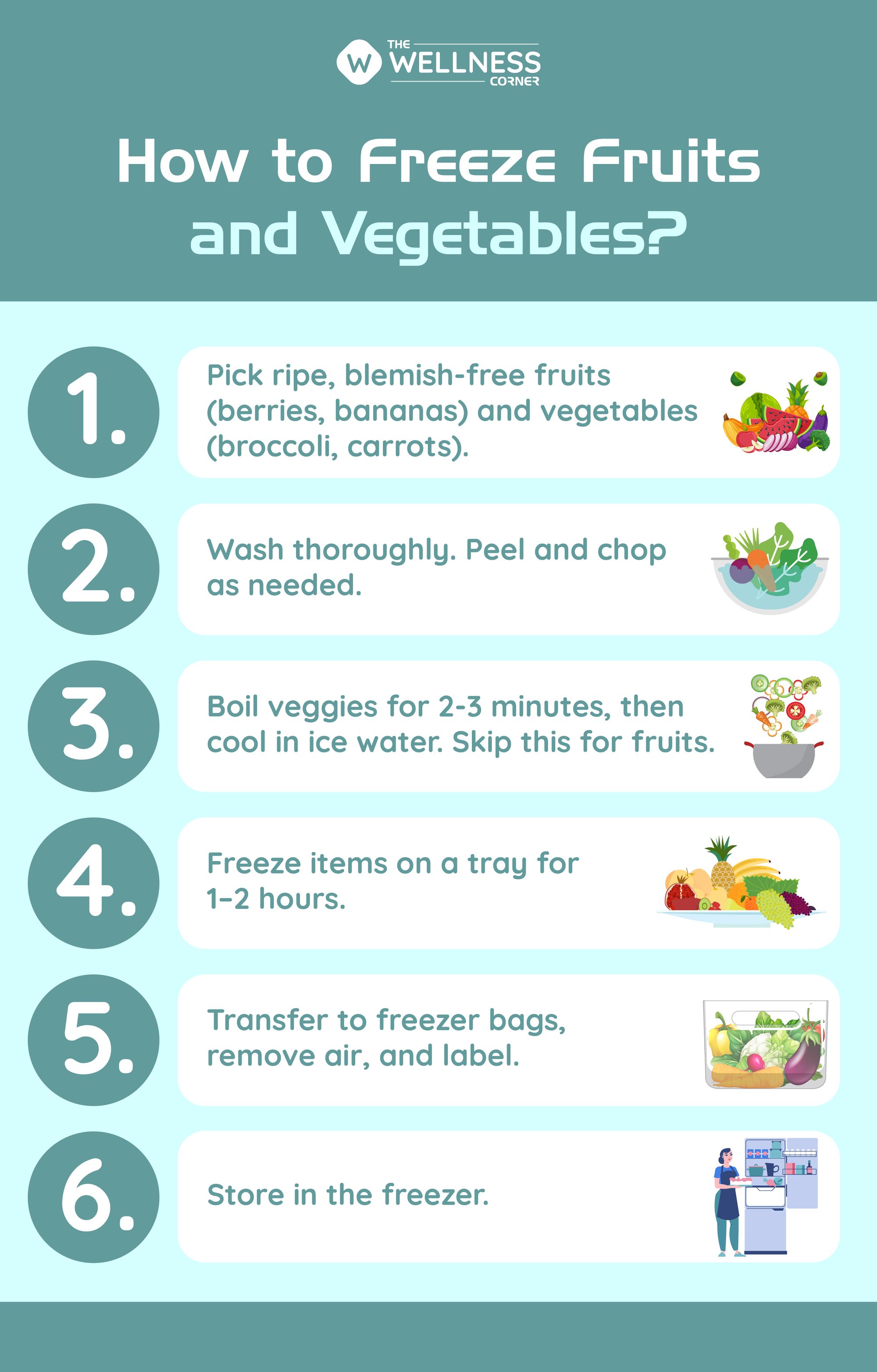 How Long Does It Take for Fruit to Freeze? Quick Guide