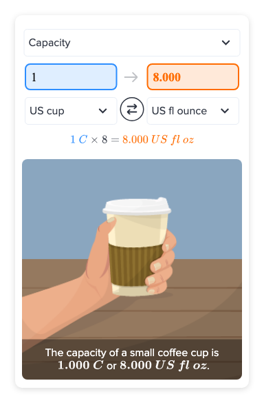 How Many Ounces Is Half a Cup of Sour Cream? Exact Answer