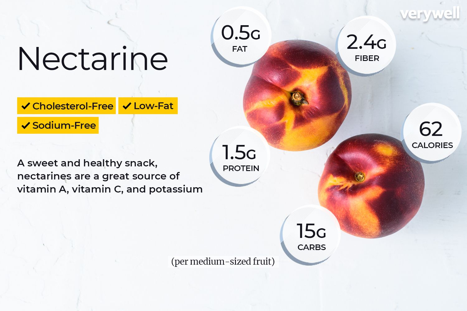 How Many Calories in a White Nectarine? Find Out Now!