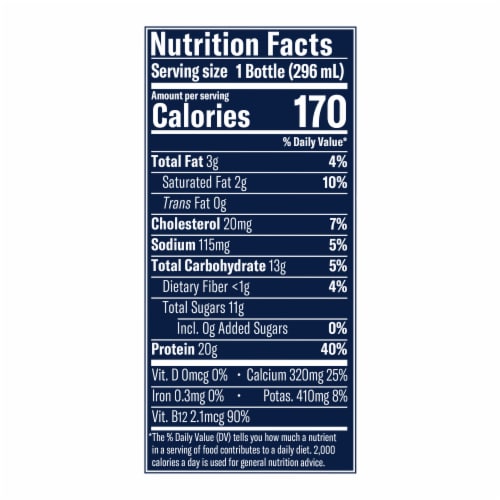 Chobani Protein Yogurt Nutrition Facts: What You Need to Know