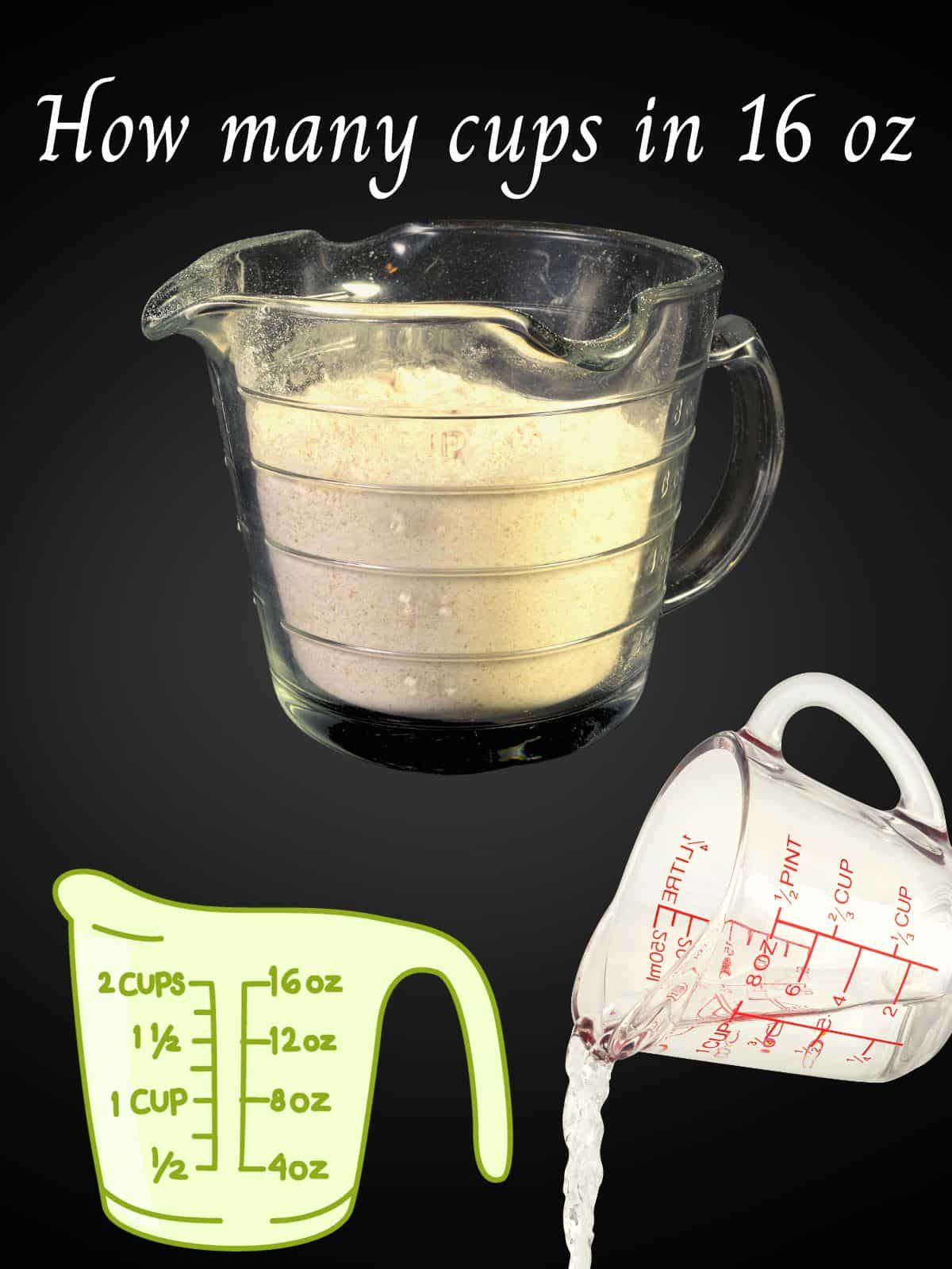 16 oz sour cream equals how many cups? Easy volume conversion & tablespoons guide