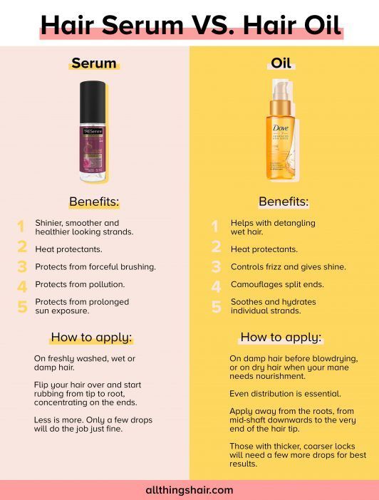 Difference Between Hair Oil and Serum: Benefits & Frizz Control Tips