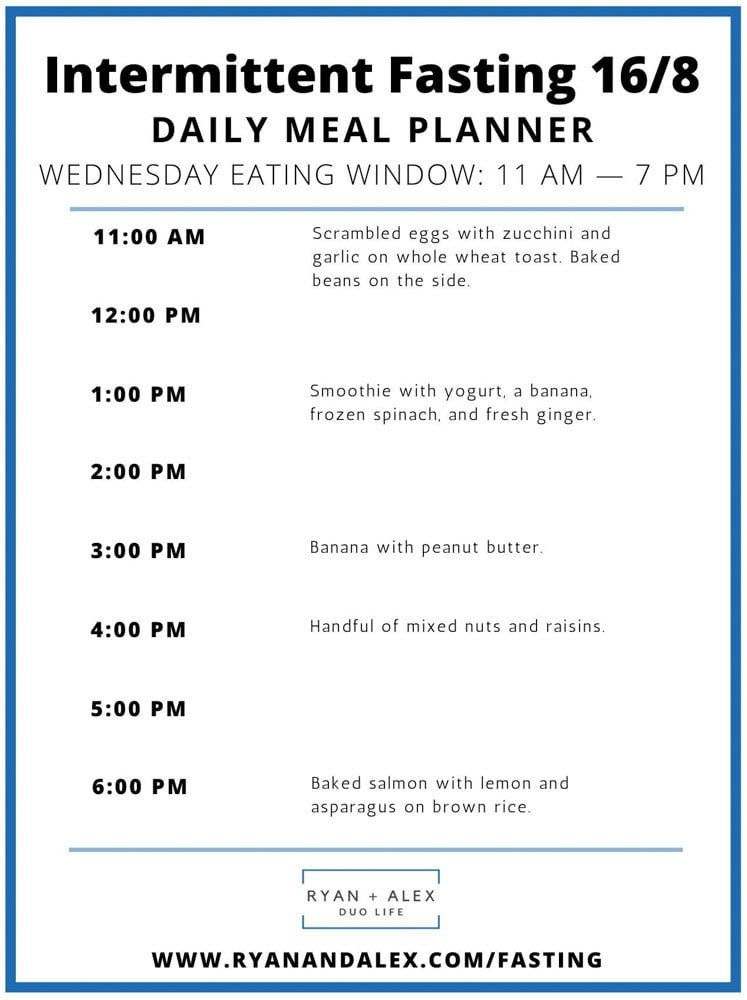 Free 30 Day Intermittent Fasting Meal Plan PDF Download Now