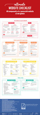 Ultimate Review Sheets: Boost Website Quality Fast