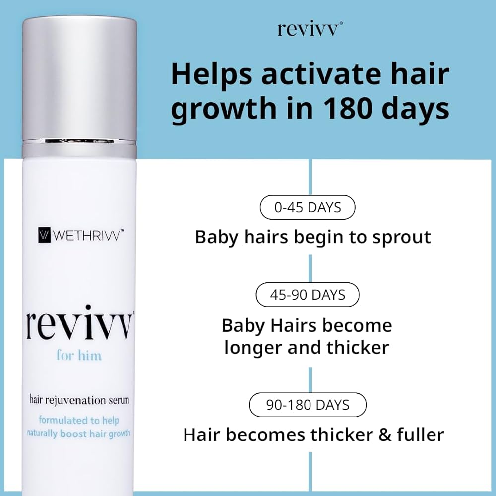 Revive Hair Serum Benefits: Boost Hair Growth & Scalp Care