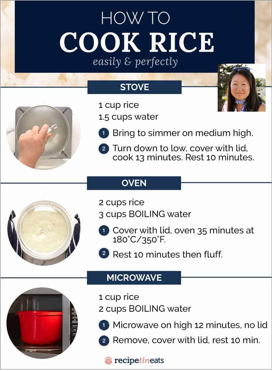 Quick Tips for Cooking Minute Rice in Rice Cooker Perfectly