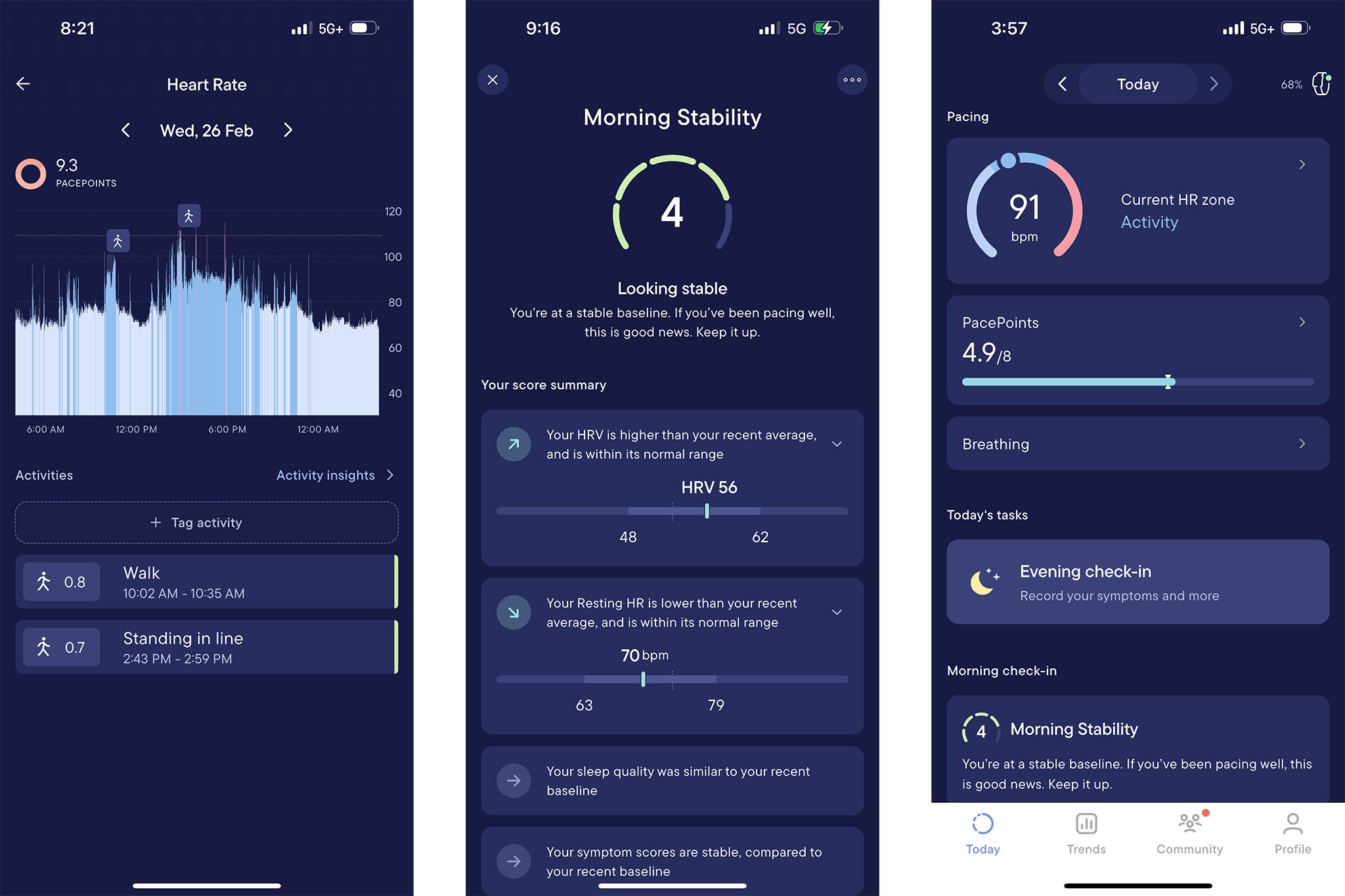 Visible Armband Reviews: Real User Insights & Ratings 2025