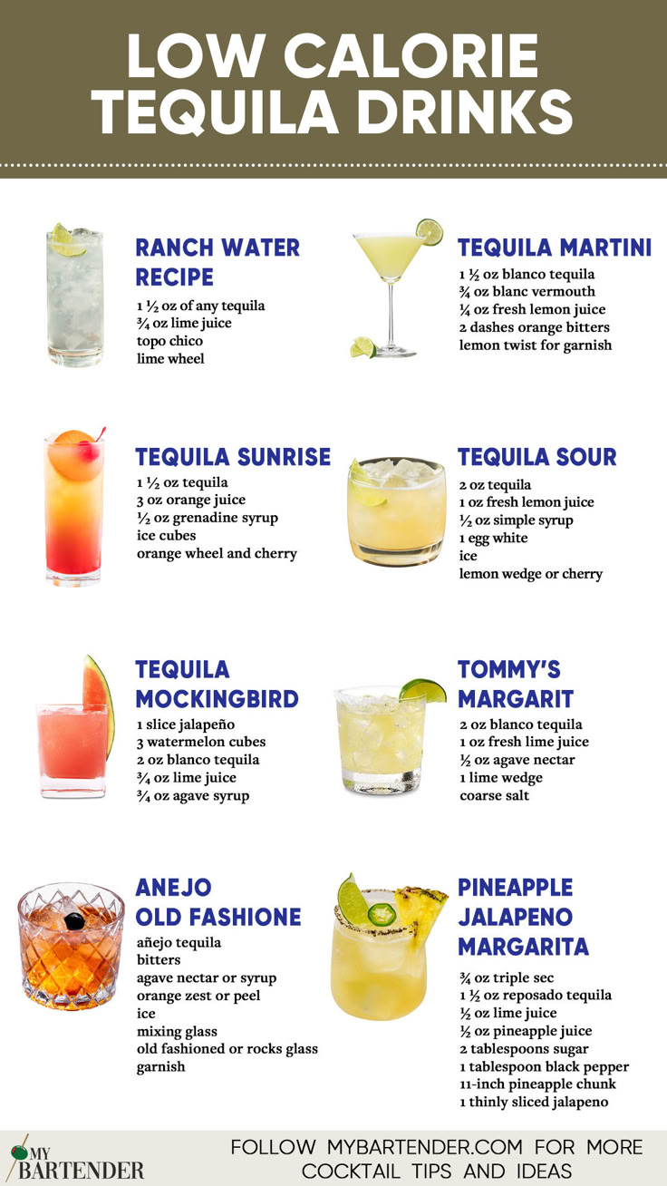 Top Low Calorie Tequila Drinks to Order at a Bar Tonight