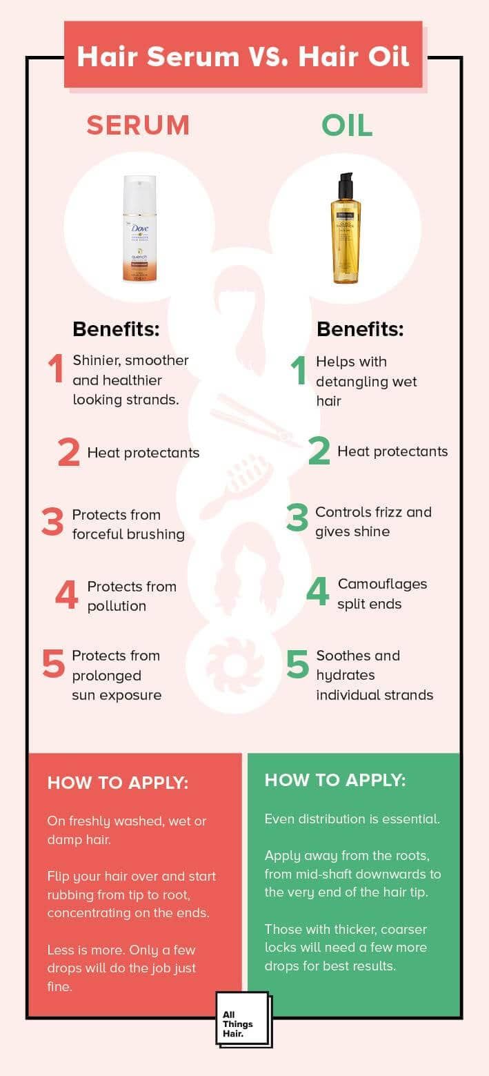 Difference Between Hair Oil and Serum: Benefits & Frizz Control Tips
