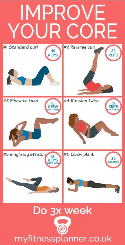 Printable Ab Workout: Quick & Effective Core Exercises