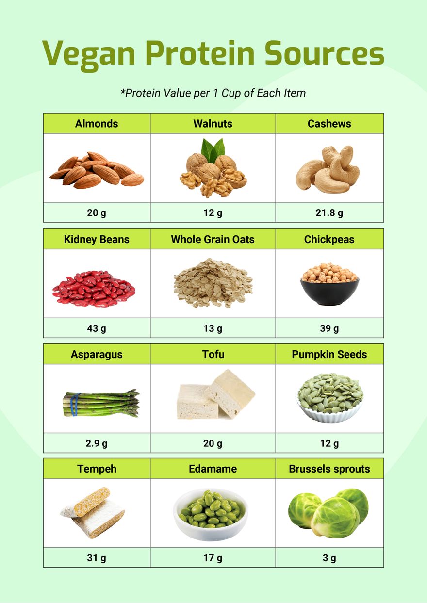 Download Your Free High Protein Vegetarian Diet Plan PDF