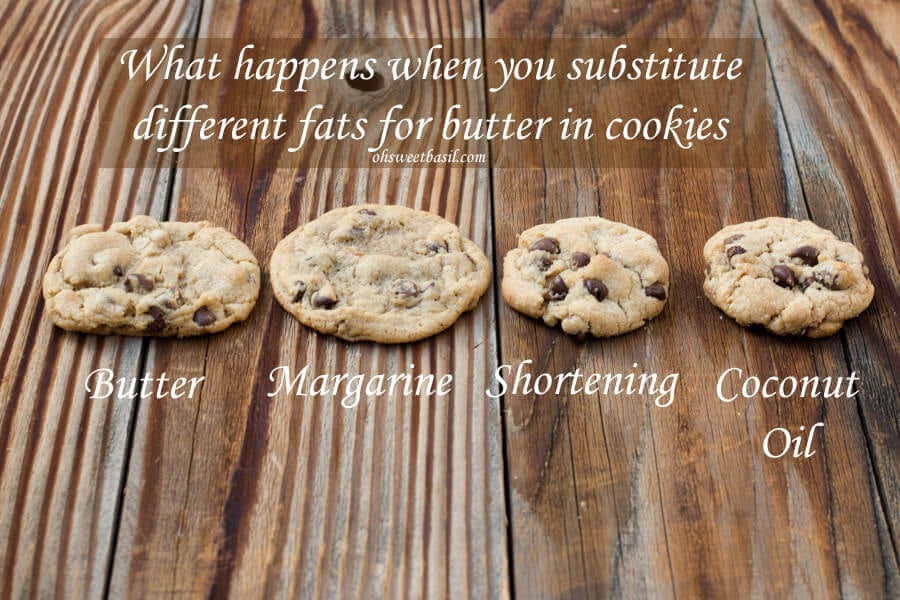 Substituting Oil for Butter in Cookies: What You Need to Know