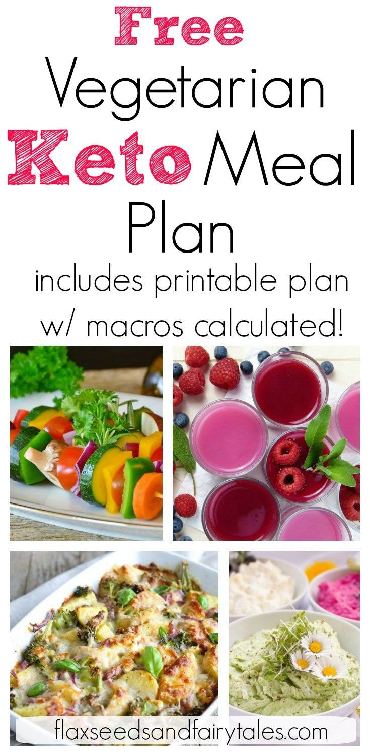 Free Low-Carb Vegetarian Diet Plan PDF: 7-Day Meal Guide