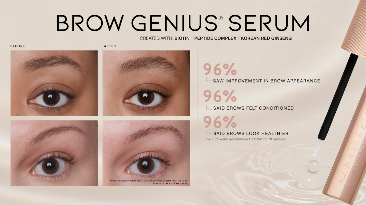 Anastasia Lash Serum Reviews: Does It Really Work?