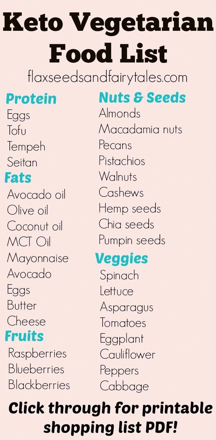Free PDF Vegetarian Keto Diet Plan with High Protein Foods & Low Carb Guide