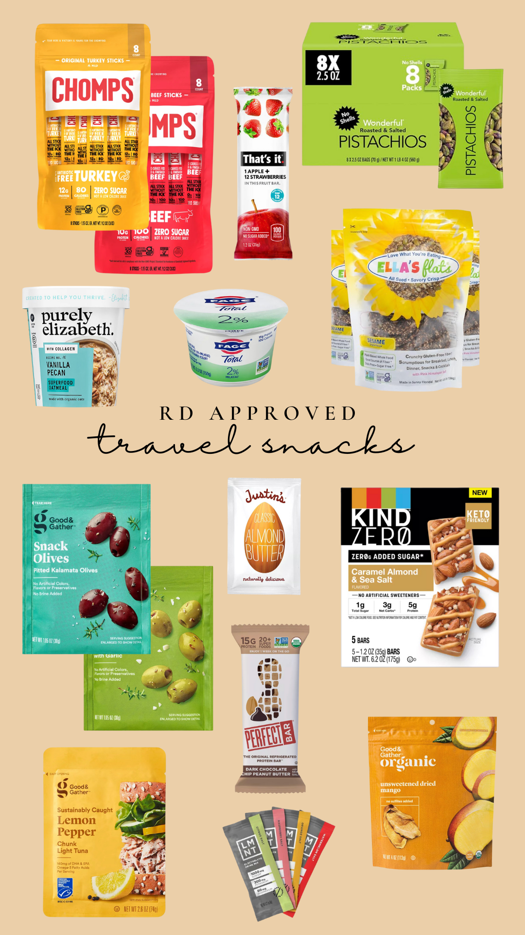 Best Snacks for International Travel: Top Tasty Picks 2025