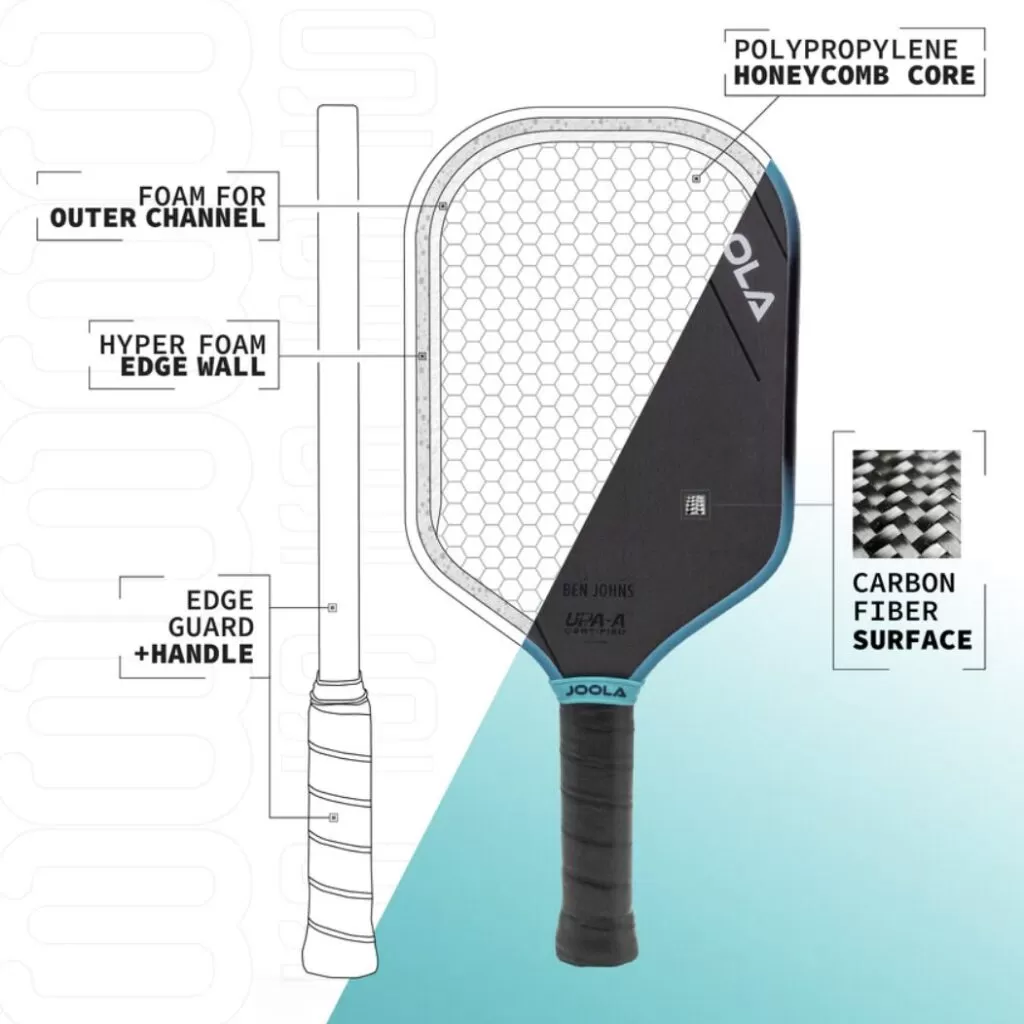 Joola 3s Reviews: Spin Potential and Sweet Spot Insights
