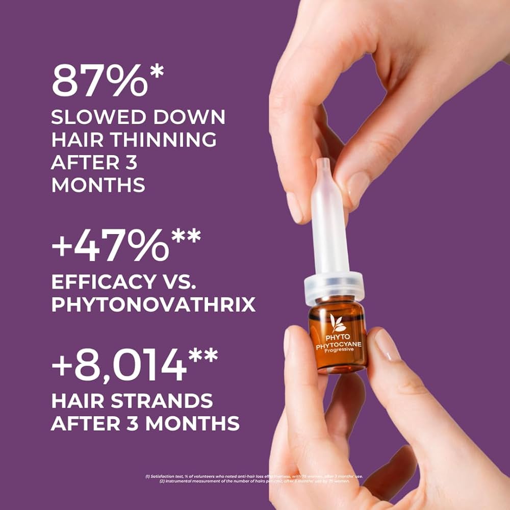 Phyto Hair Serum: Stop Hair Loss Fast - Results in 30 Days