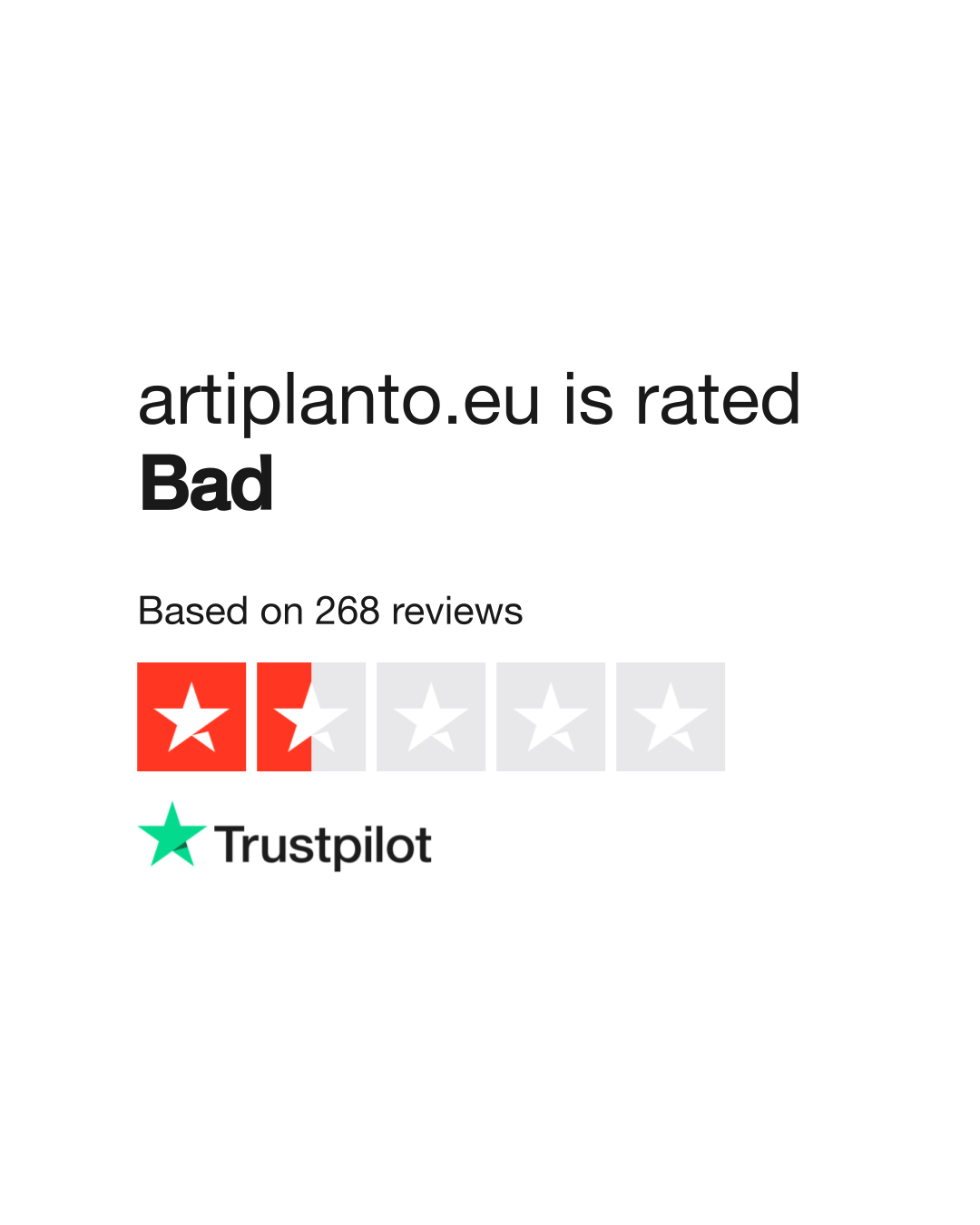Artiplanto Reviews: What Customers Really Say in 2025