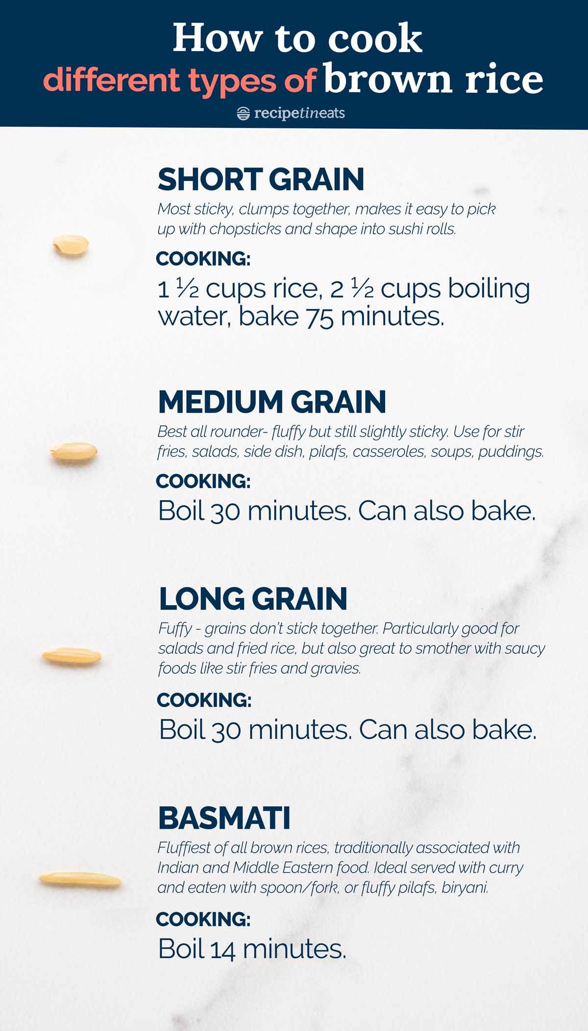 How long does brown rice take in rice cooker? Guide for perfect results