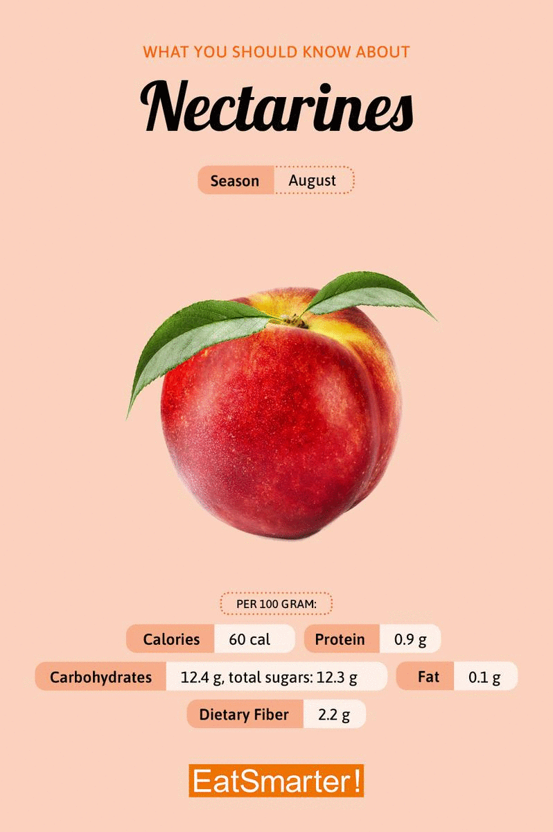 How Many Calories in a White Nectarine? Find Out Now!