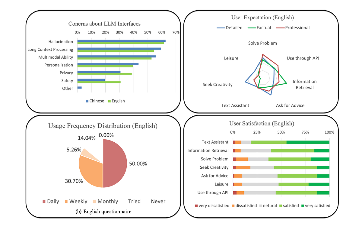 Ignovys Reviews: Real User Experiences & Product Quality Insights