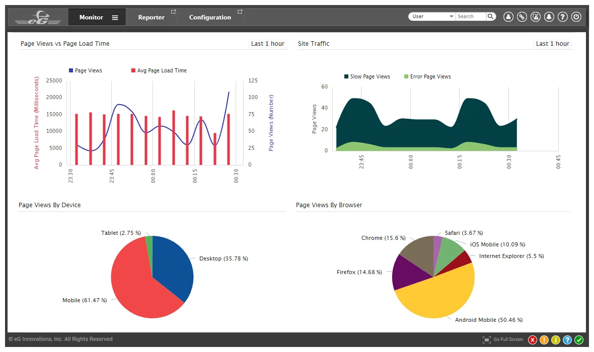 Ignovys Reviews: Real User Experiences & Product Quality Insights