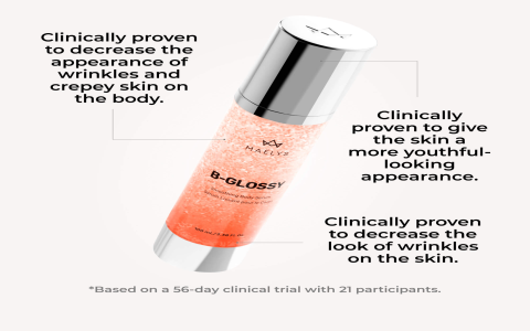 This MyoGlow Serum Erased My Wrinkles in 2 Weeks