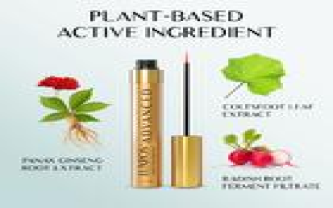 Getsocio Eyelash Serum: Get 3X Longer Lashes in 30 Days