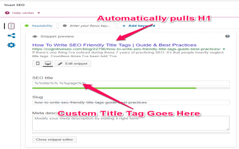 Why This SEO Title Actually Works Best for Fashion Searches