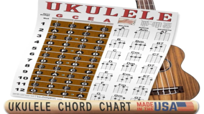 Top 10 Uke Reviews: Find Your Perfect Ukulele Today!