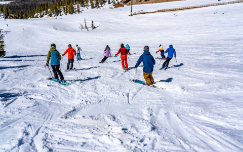 Top 7 Snow Goggles Review: Find Your Perfect Pair in 2025