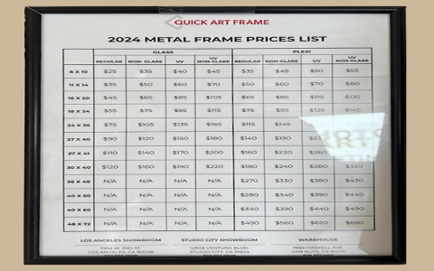 Level Frames Review: Is It Worth the Hype in Custom Framing?