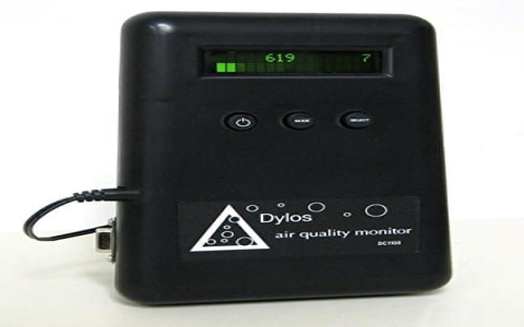 Top CO2 Monitors Reviews: Find the Best for Your Home & Office