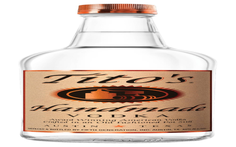 Nue Vodka Review: Is This Award-Winning Spirit the Next Big Thing?