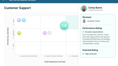 Horizon IX Reviews: Performance Insights & User Feedback