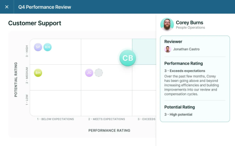 Horizon IX Reviews: Performance Insights & User Feedback