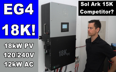 EG4 Mini Split Reviews: Energy Saving, Quiet Operation Tested