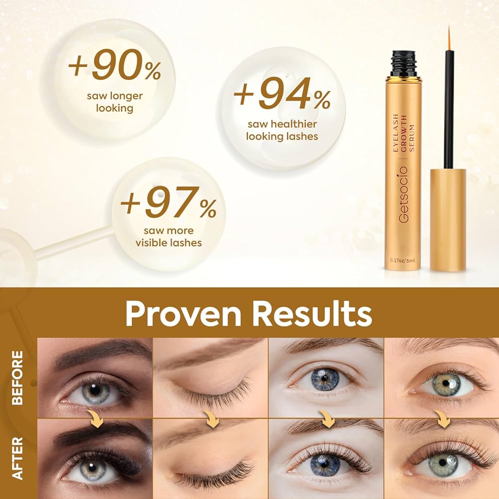 Getsocio Eyelash Serum: Get 3X Longer Lashes in 30 Days