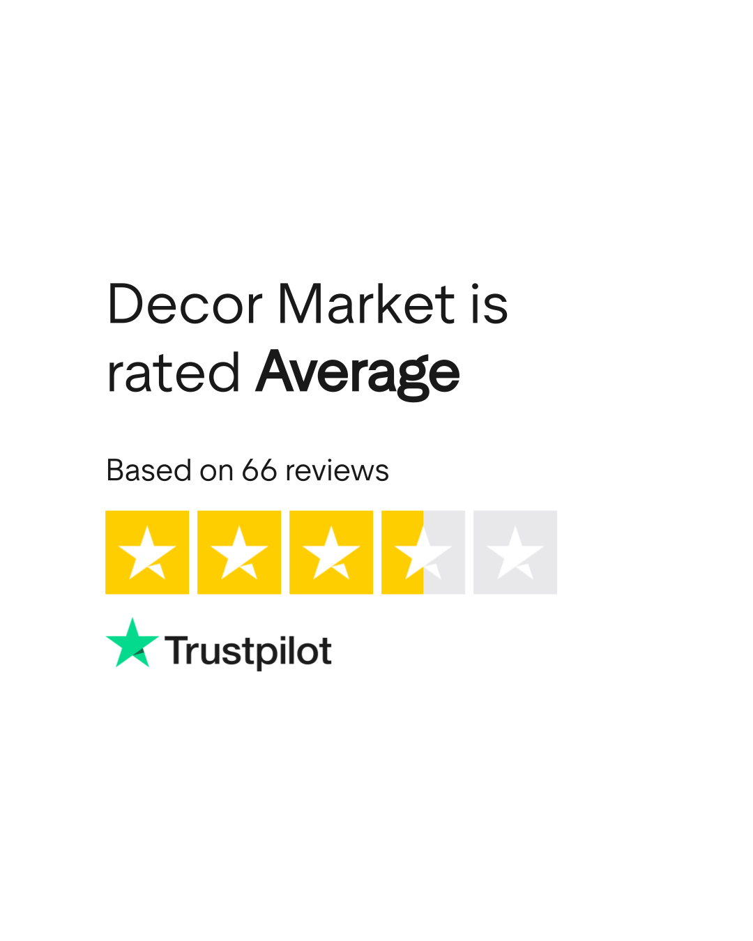 Unfiltered Decor Market Reviews: What Customers Really Think