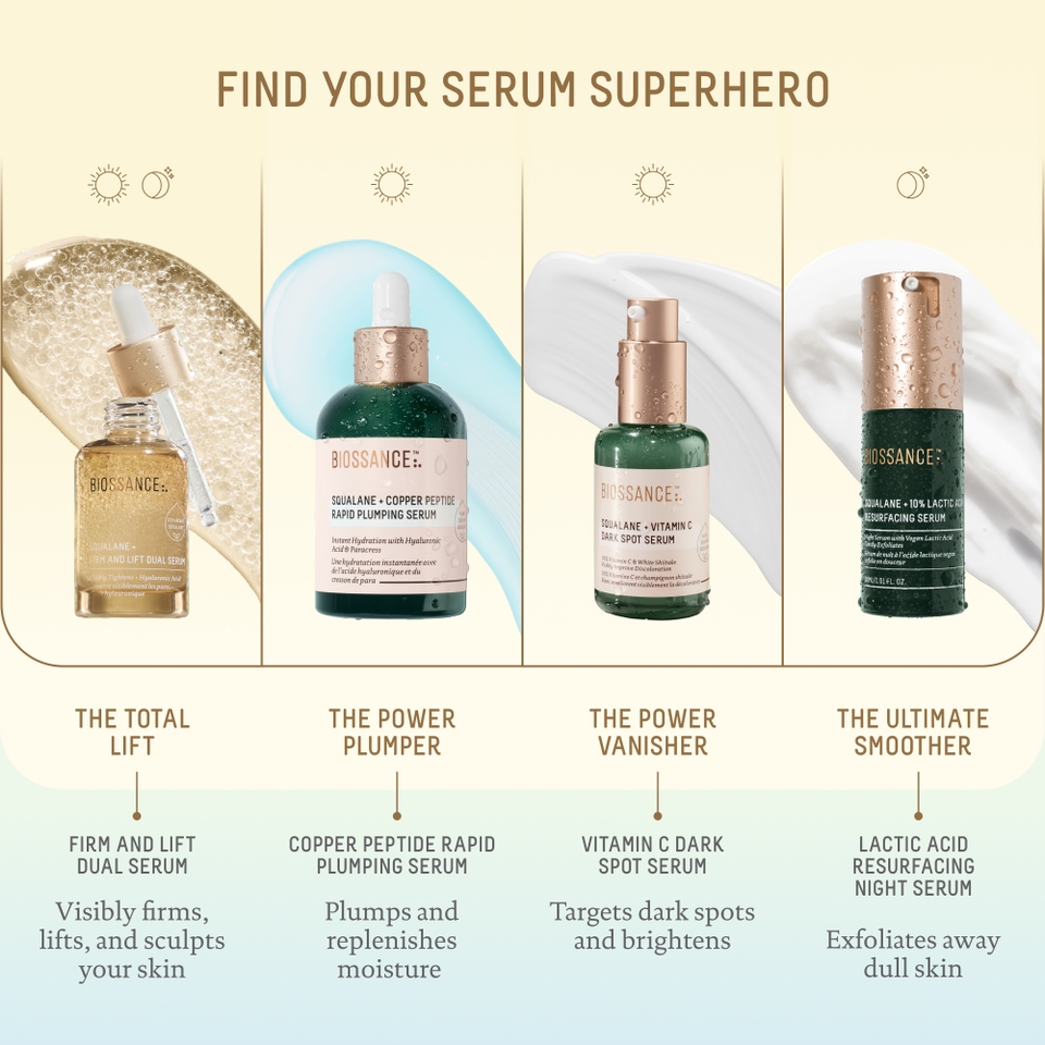 Best Lactic Acid Resurfacing Serum for Glowing Skin
