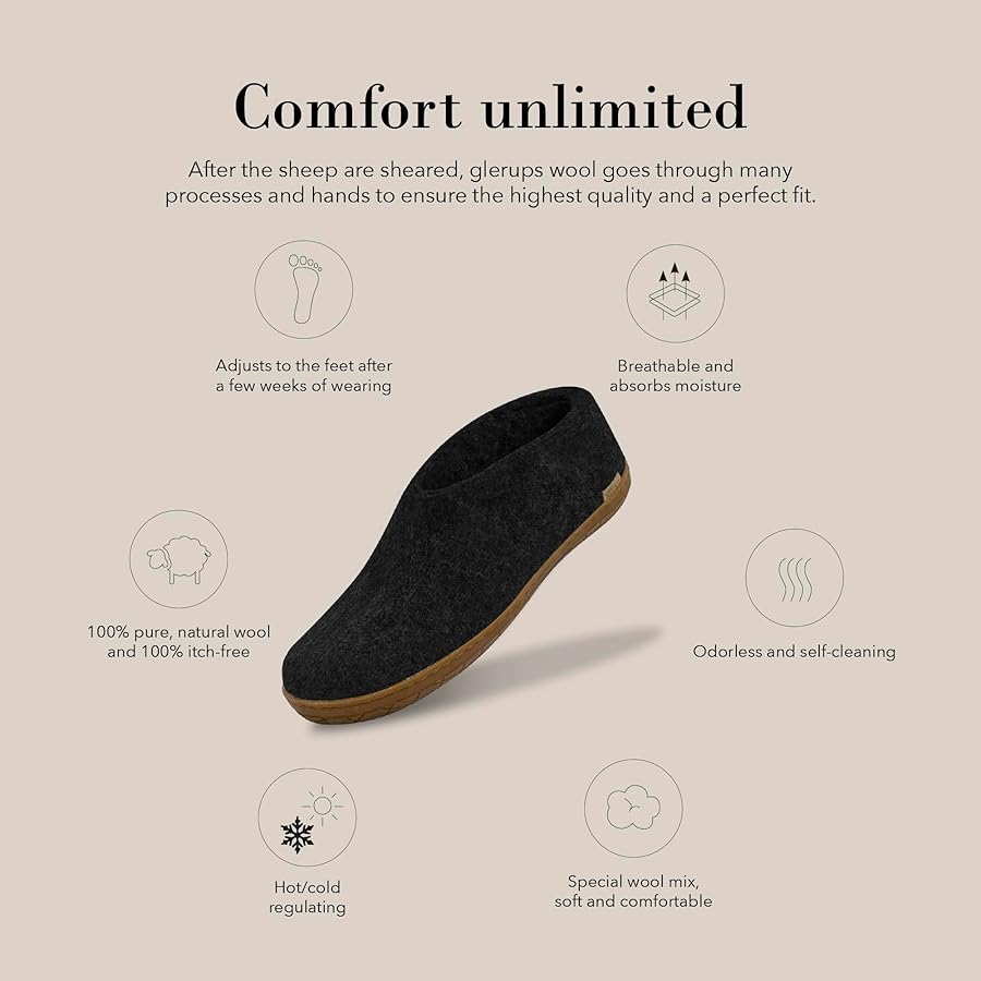 Glerups Slippers Review: Comfort Meets Wool Warmth & Durability
