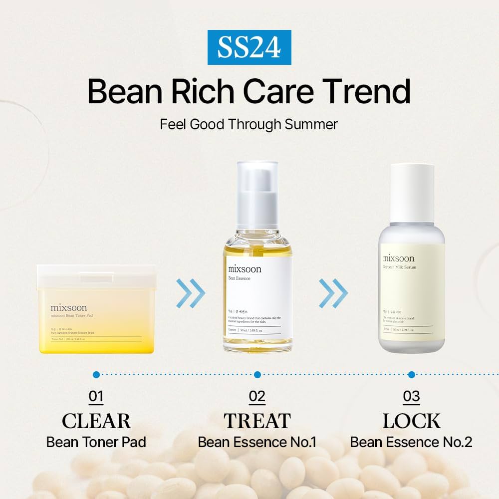 Hydrating Korean Bean Essence Serum for Glass Skin Glow